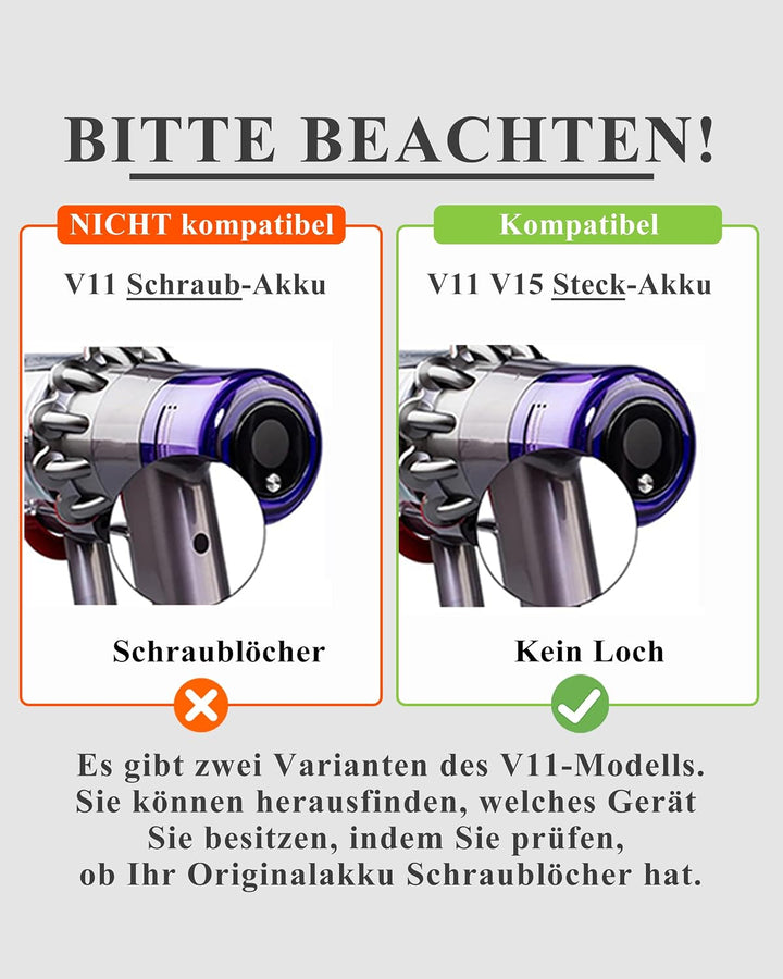 DTK Premium Ersatzakku für Dyson V11 &amp; V15, passend zu SV15, SV16, SV22, SV28, SV29, SV47. Kompatibe