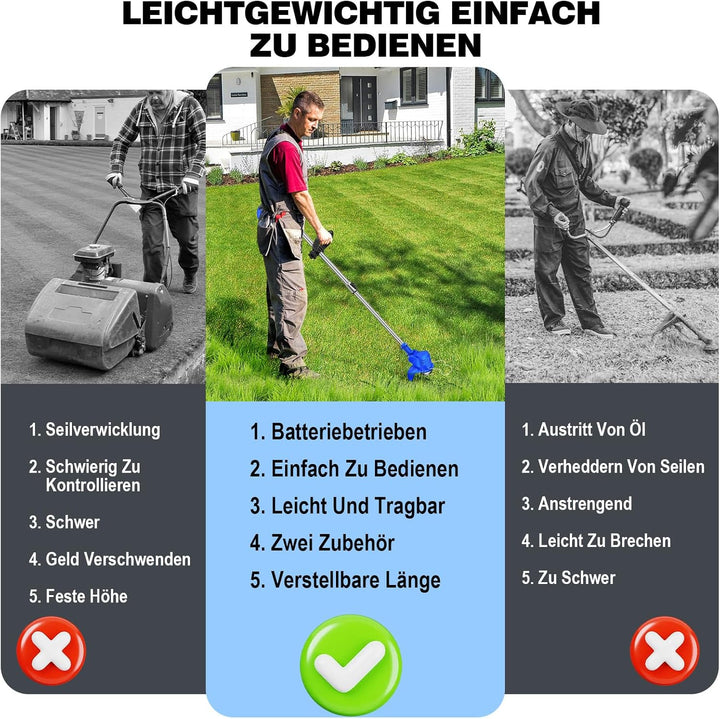 Akku Rasentrimmer mit Akku 21V,850W Rasentrimmermit 3.0AH Batterien,Akku Motorsense &amp; Rasentrimmer R