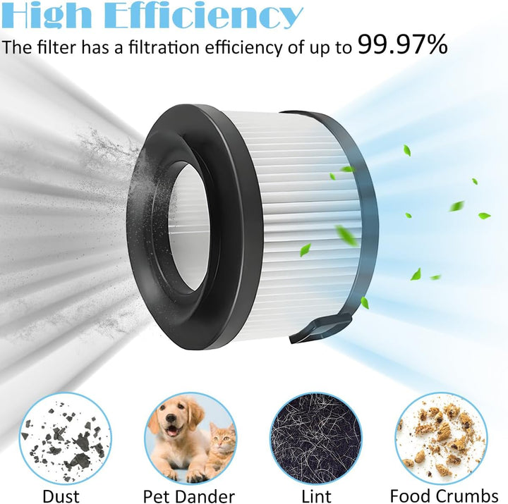 HEPA-Filter Ersatzteile für Levoit VortexIQ 40-RF/VortexIQ 40 Flex/LSV-VF401P-AEU Akku-Staubsauger 2