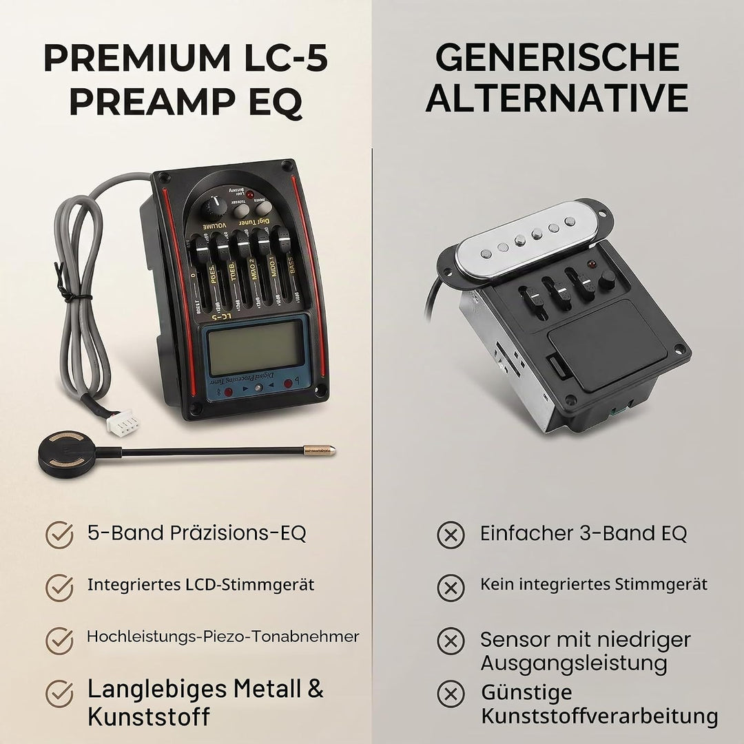 Bnineteenteam 5 Band Gitarren Tonabnehmer EQ Equalizer Piezo Tonabnehmer Akustischer Gitarren Vorver