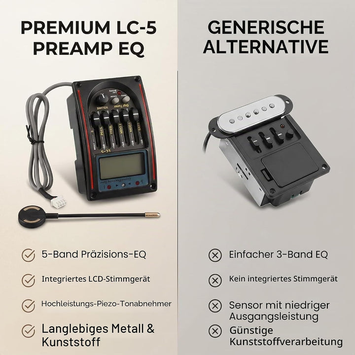 Bnineteenteam 5 Band Gitarren Tonabnehmer EQ Equalizer Piezo Tonabnehmer Akustischer Gitarren Vorver