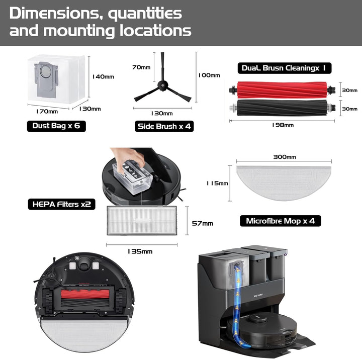 Ruucy 20 Stück Zubehör für Roborock S8/S8 Pro Uitra/G20 Staubsauger- 2 Hauptbürste (Duoroller Bürste