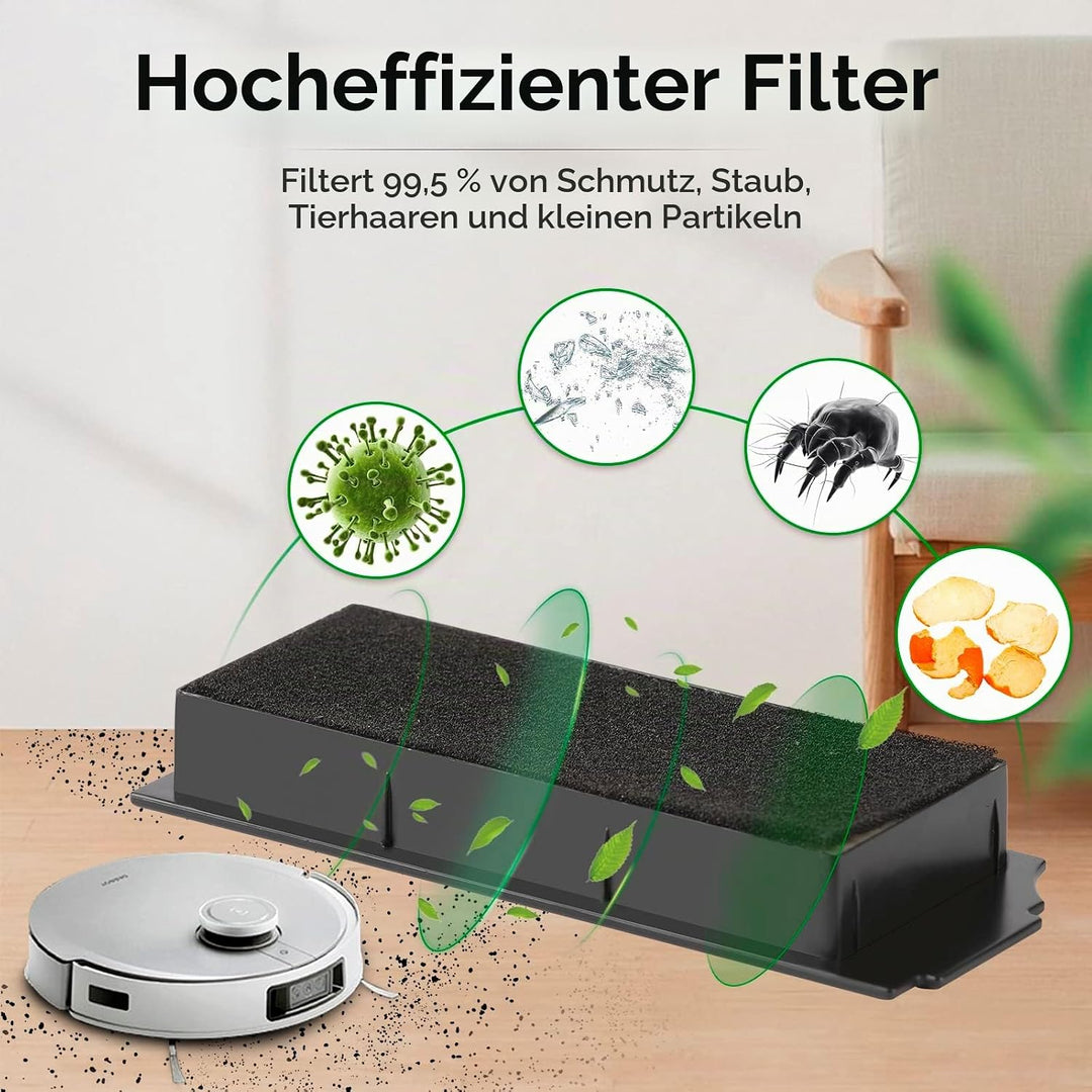 (5 Stück) HEPA-Filter für Roboter-Staubsauger Ecovacs DEEBOT X1 Omni/ X1 PRO Omni/ X1 Plus/ T10 Omni