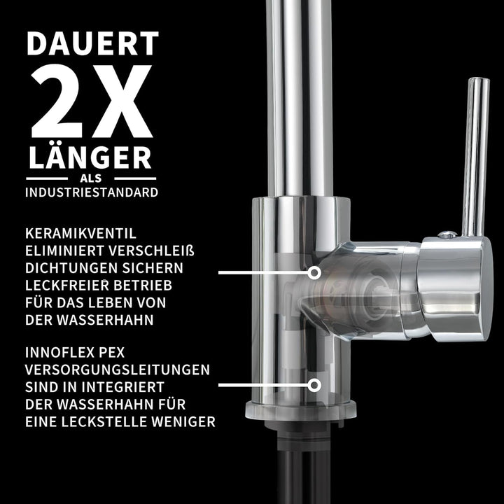 TIMACO Küchenarmatur Chrom Wasserhahn Küche mit Spiralfeder, 360°Schwenkbare Spültischarmaturen mit