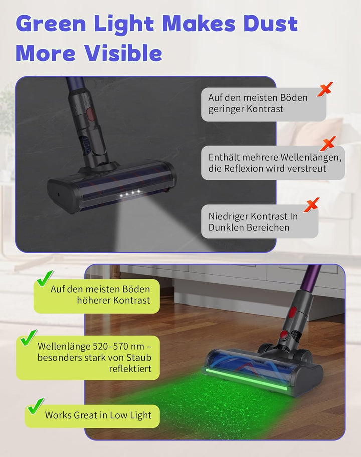 Bürste für Dyson V7 V8 V10 V11 V15 mit Grünem LED Licht, Bürstenwalze Bodenbürste Geeignet für Hartb
