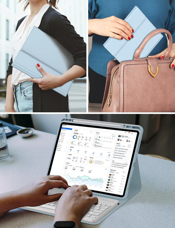 Tastatur für Redmi Pad Pro 12.1 | Schutzhülle Redmi Pad Pro mit Tastatur 2024 [Spanisch Ñ], kabellos