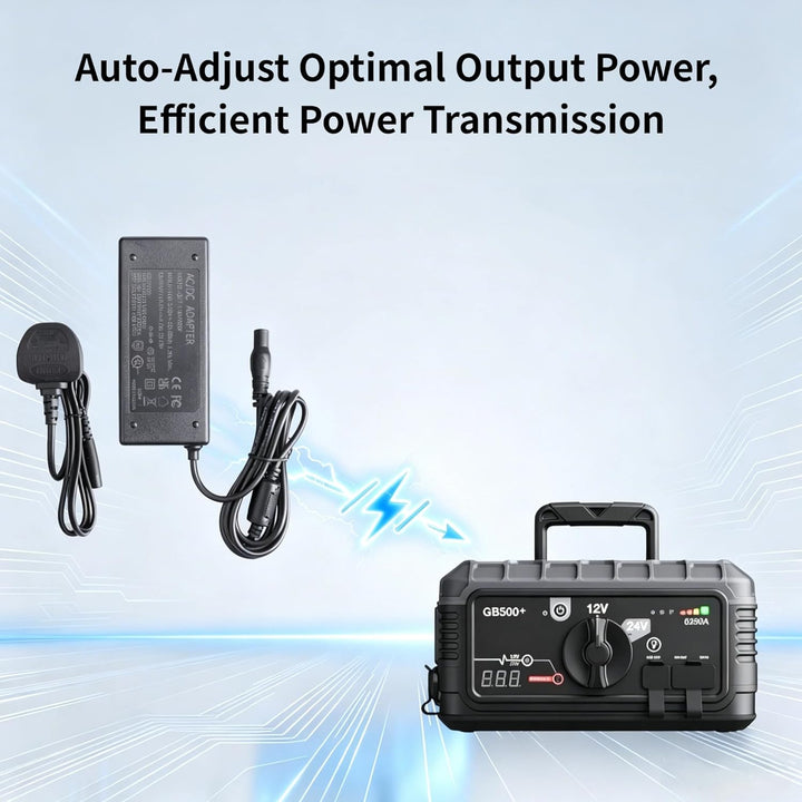 14V 4A 56W Ersatz Netzteil Ladegerät Kompatibel mit NOCO Genius Boost GB70 GB150 GB250+ GB251+ GB500