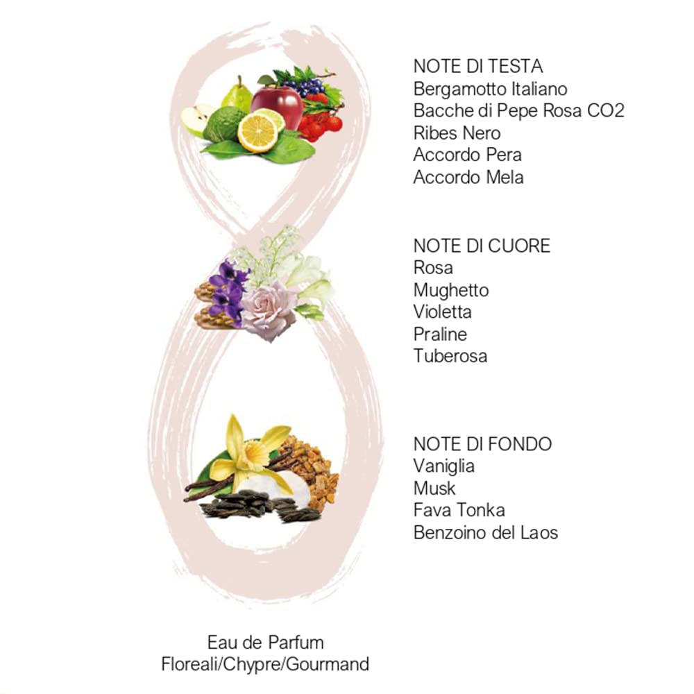 Laura Biagiotti Forever Edp Spray 100ml 100 ml (1er Pack), 100 ml (1er Pack)