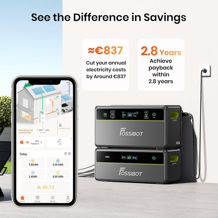 FOSSiBOT FBP1200, Balkonkraftwerk mit Speicher, 1,98kWh LFP Akku, MPPT 2000W Solareingang, All-in-On