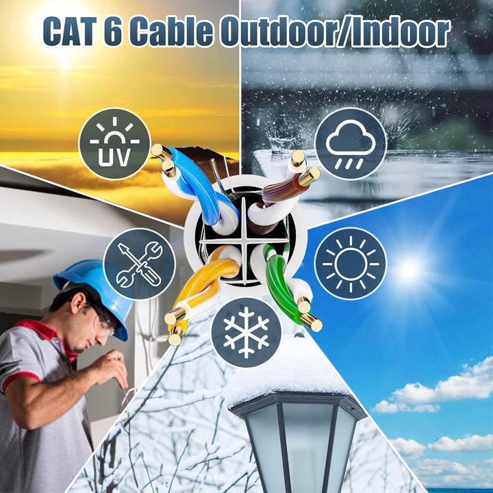 ikbc LAN Kabel 100 meter, Outdoor Cat 6 Netzwerkkabel 100m FTP Abschirmung Ethernet Kabel Hochgeschw