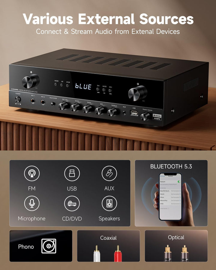 Donner Stereo Verstärker, 600 W Peak, 2-Kanal-Receiver mit Bluetooth 5.3, Phono, Optisch, Koaxial, U