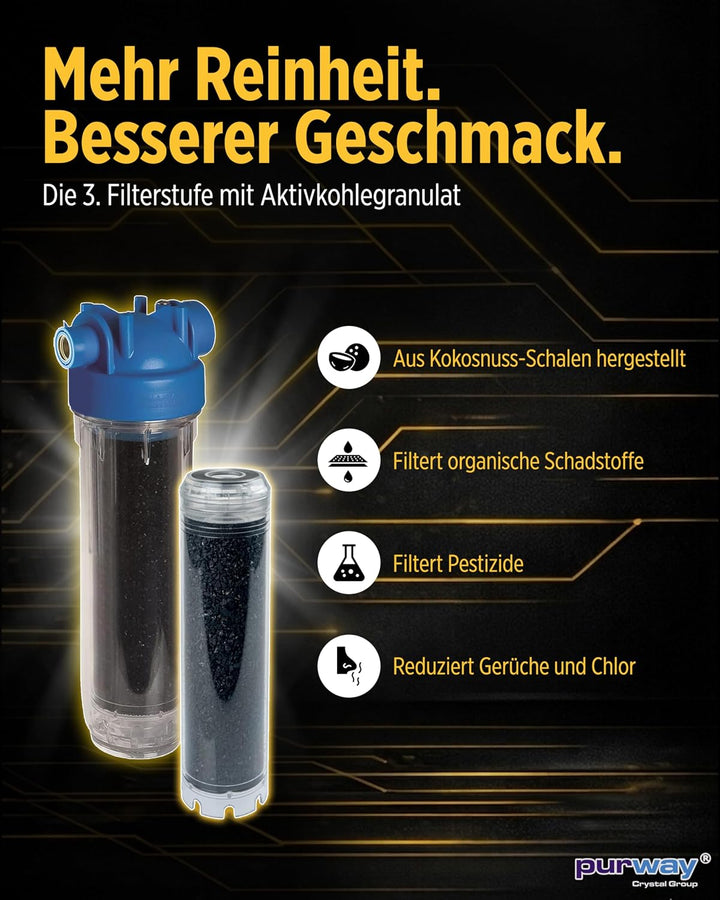 purway® HYDRA Rainmaster Trio RLH LA 1" Wasserfiltergehäuse plus Filter