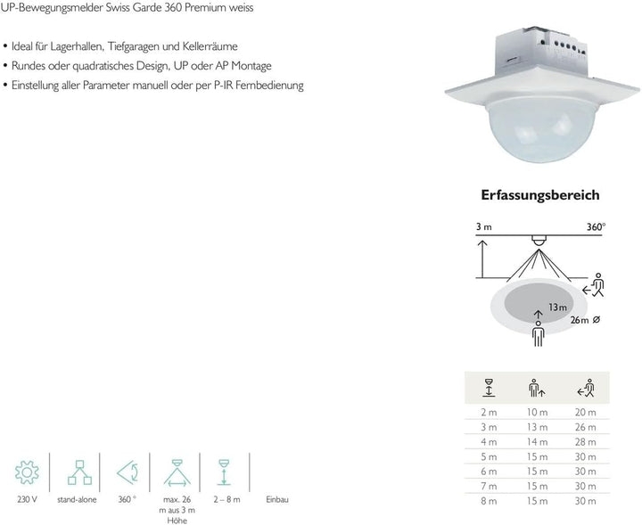 Züblin Niko 25060 Swiss Garde 360 Premium UP-Deckenmontage Bewegungsmelder Version 360° mit bis zu Ø