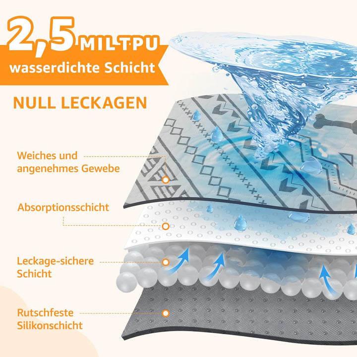 90x60cm Super saugfähige Welpen unterlagen, 2 stück waschbare Pipimatten für Hunde, wasserdichte Hau