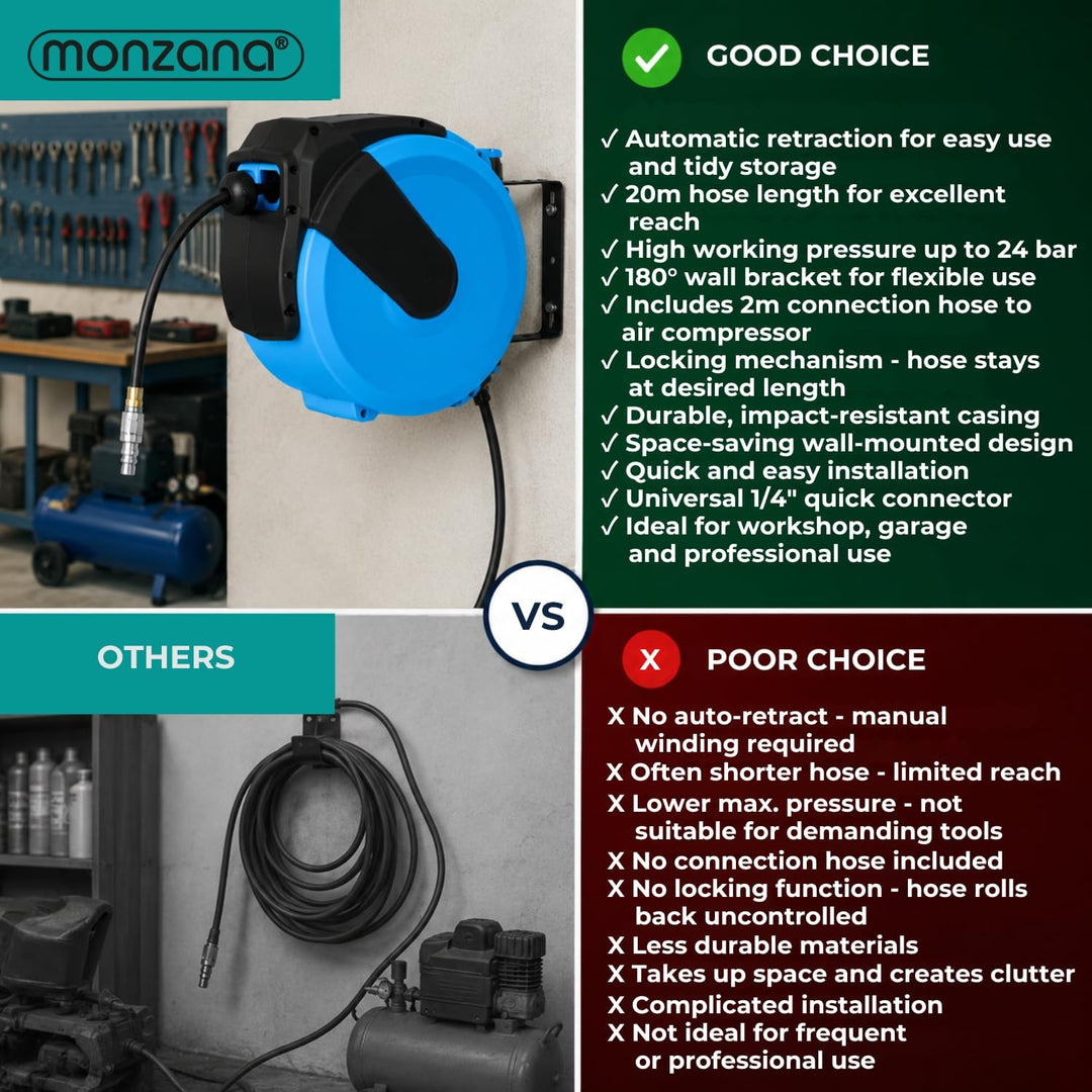 MONZANA® Druckluft Schlauchtrommel 20m+2m Automatischer Einzug 1/4' Anschluss 17 bar Ø12mm Automatik