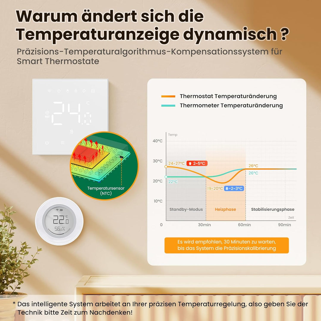 MIUCDA Thermostat Fussbodenheizung Wasser, Tuya WiFi Heizungsthermostat Smart Digital Raumthermostat
