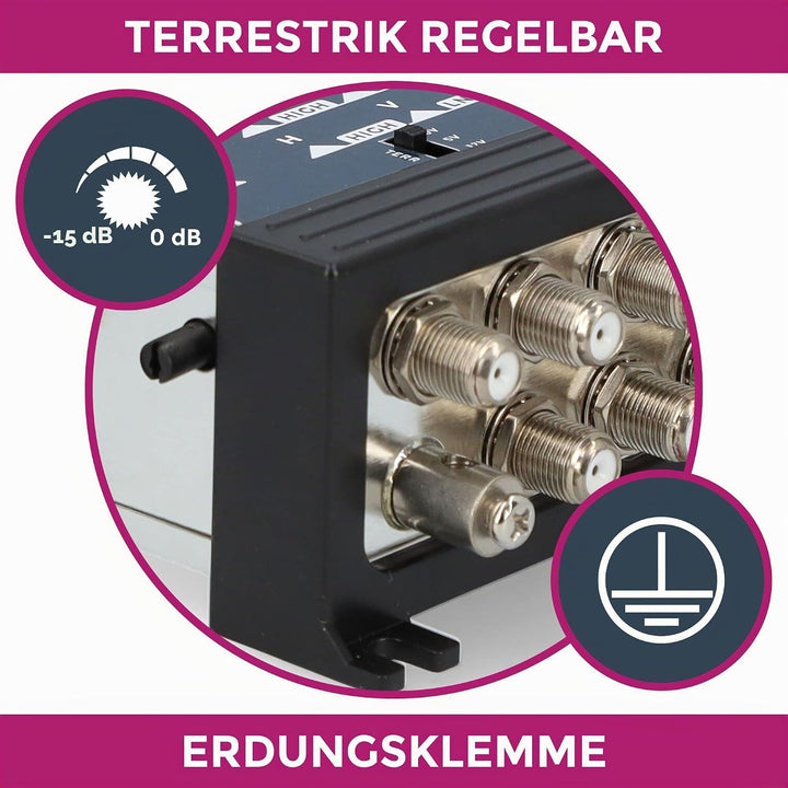 GSS Multischalter 9/32 für 2 Satelliten &amp; 32 Teilnehmer inkl. Aufdrehhilfe - für 2 Quad oder 2 Quatt