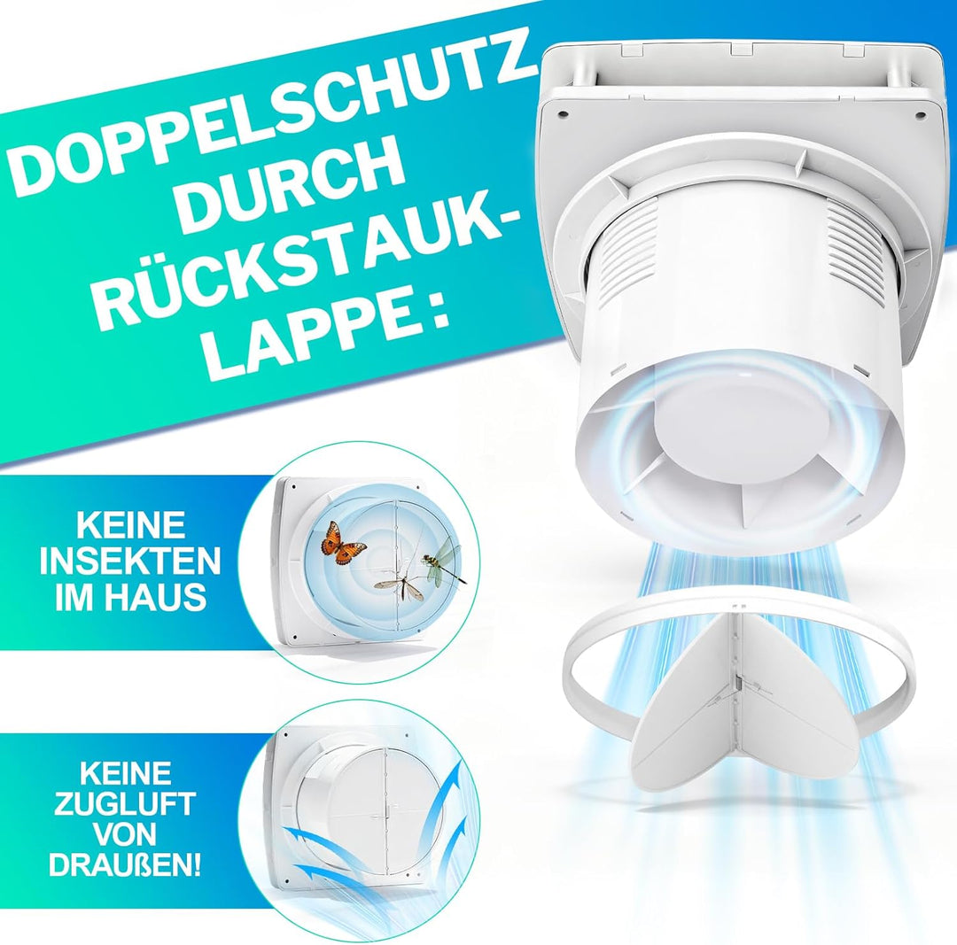Badlüfter 150mm mit Feuchtigkeitssensor & Nachlauf, 18W Leiser Abluftventilator Lüfter mit Rücklaufk