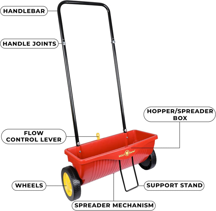 WOLF Garten - Universal-Streuwagen WE 330; 5429000, 41 cm 41 cm Single
