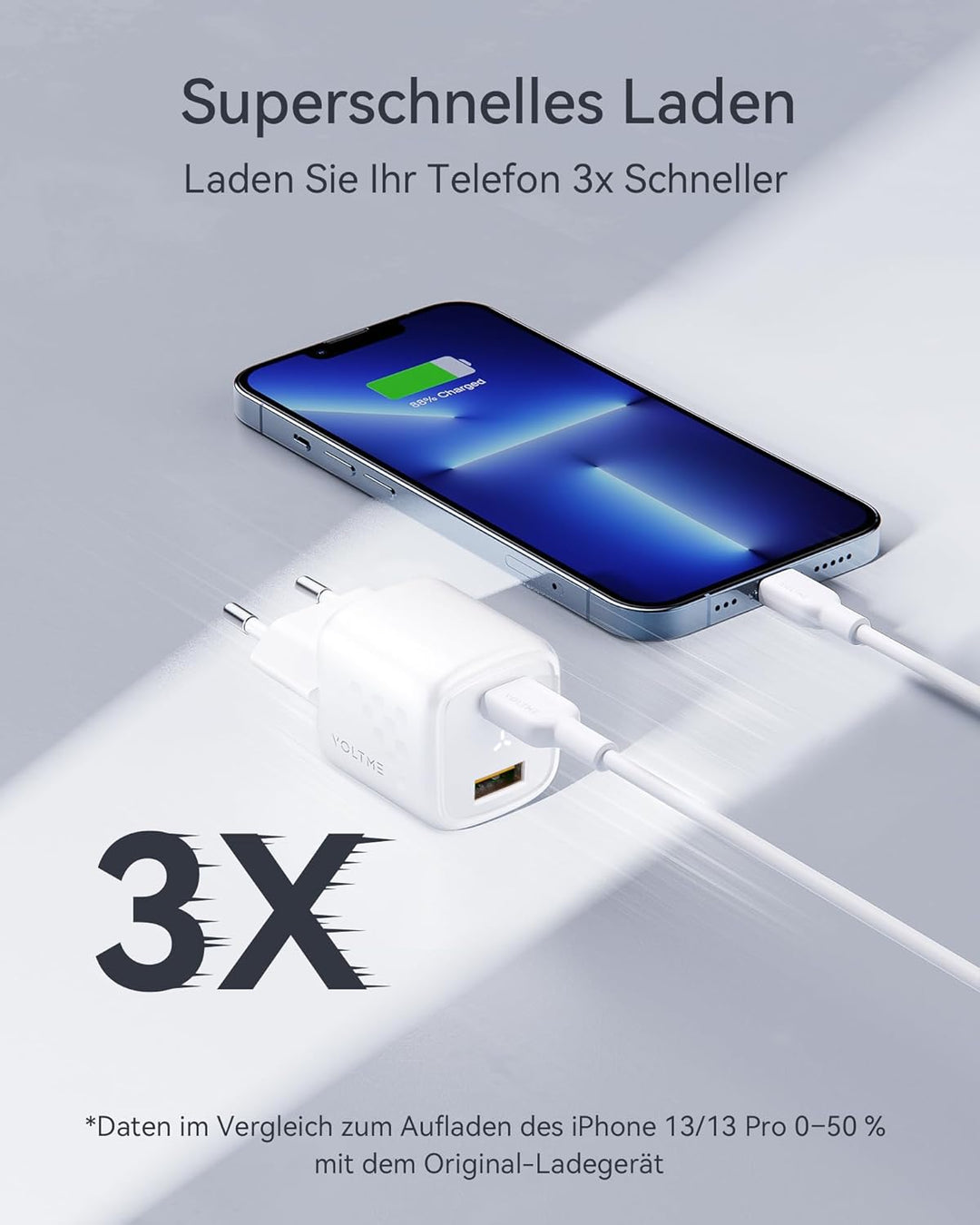 VOLTME 30W USB C Ladegerät 2-Port Ladestecker Schnellladegerät Weiss Dual-Port USB C PD 3.0 & QC 3.0