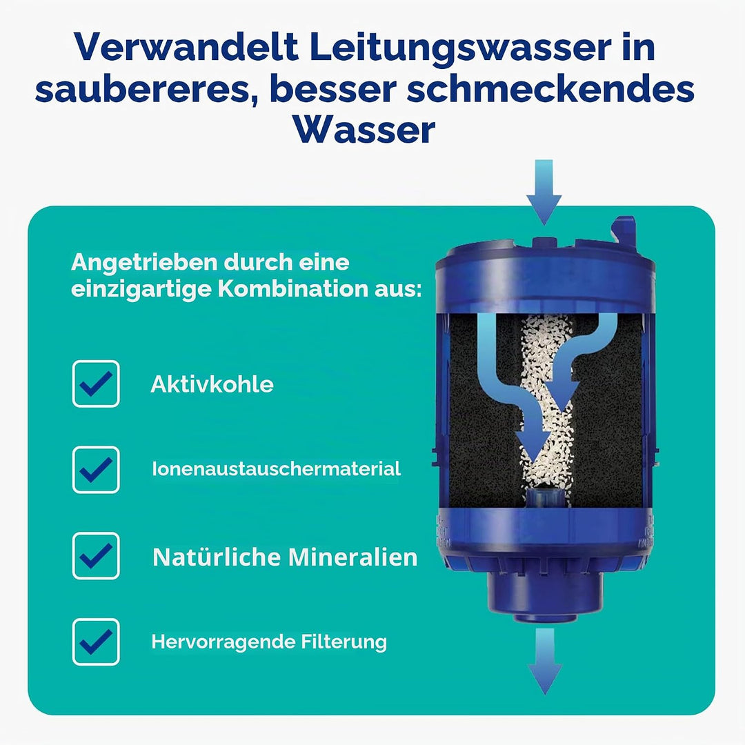 Pur Pur Wasser 3 Stufe Vertical Wasserhahn montieren FM3700 Chrom, Chrom
