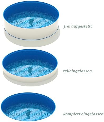 POOL Total Stahlwandbecken/Stahlrahmenpool Ø2,50 x 1,20m Innenhülle 0,8mm Blau, Ø2,50 x 1,20m Innenh