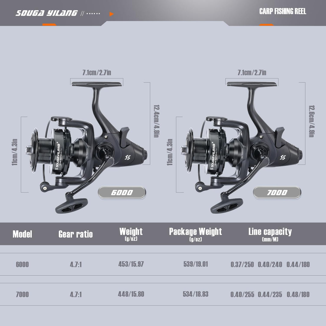 Spinn-Angelrolle – 6 + 1 BB Smooth Drag System, 15 kg Max Drag (6000–7000 Serie) für Süss- und Salzw