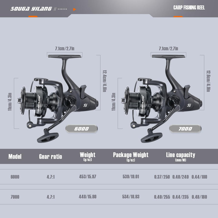 Spinn-Angelrolle – 6 + 1 BB Smooth Drag System, 15 kg Max Drag (6000–7000 Serie) für Süss- und Salzw