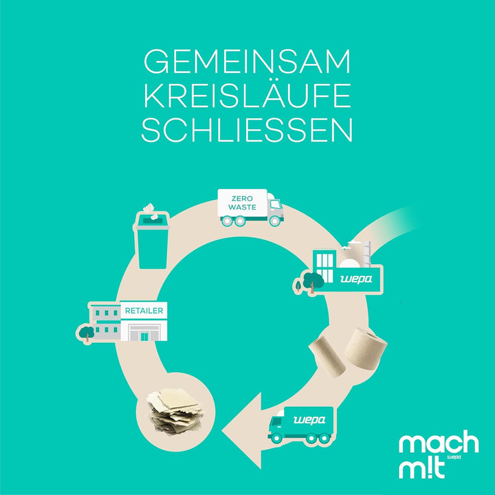 machm!t PURE Kosmetiktücher + Box 4-lagig – extrem weich & besonders nachhaltig dank 100% Recyclingp