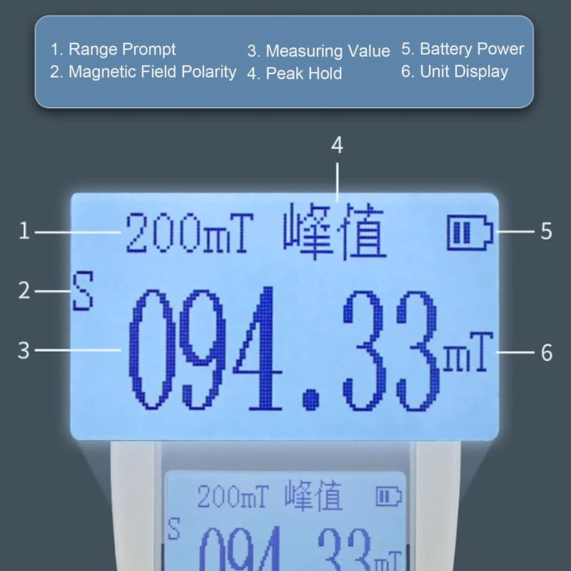 Oumefar Gauss Meter, LCD Gaussmeter Magnetfelddetektor Hochgenaues Handheld Gauss Meter Digital Gaus