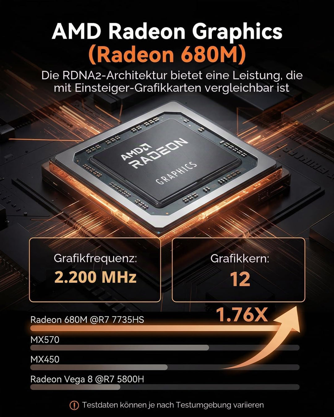 NiPoGi E3B Mini PC АMD Ryzen 5 7430U(6C/12T, bis zu 4,3 GHz), 16 GB DDR4 512 GB M.2 SSD Mini Desktop