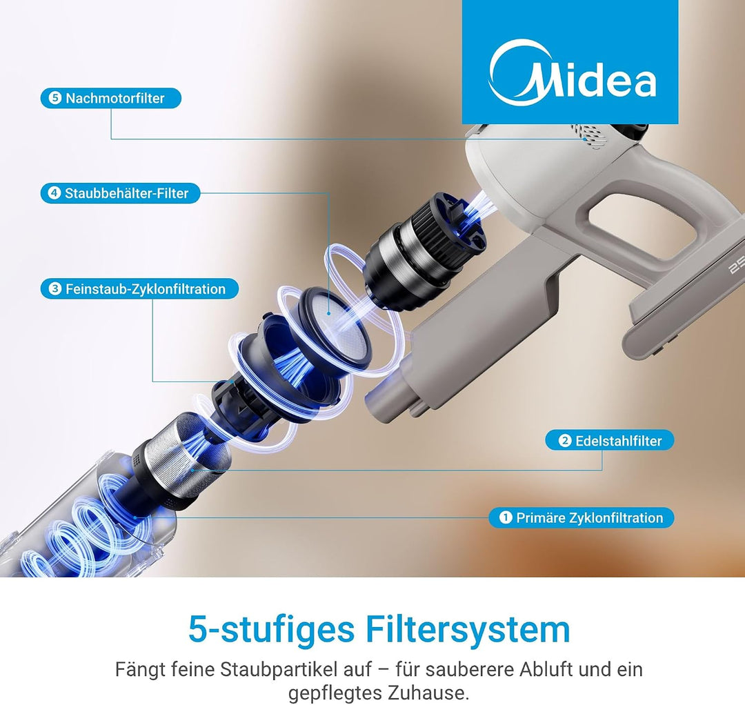 Midea P9 Lite Akku Staubsauger, kabelloser Stielstaubsauger 350 W, bis zu 26 kPa, bis zu 50 Min. Lau