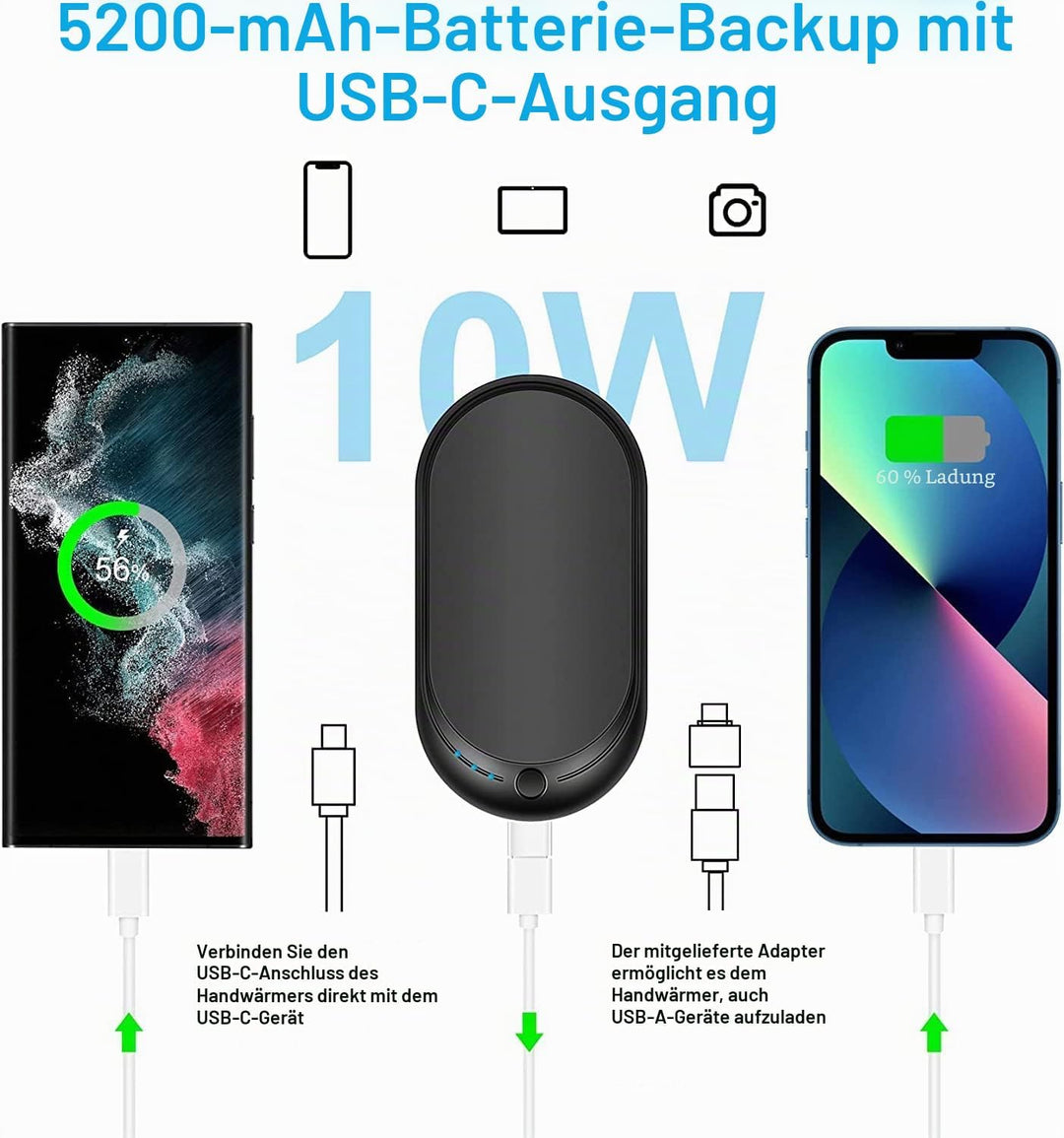 Handwärmer Elektrisch USB Wiederaufladbar Powerbank 5200mAh, Tragbar Taschenwärmer Wiederverwendbar