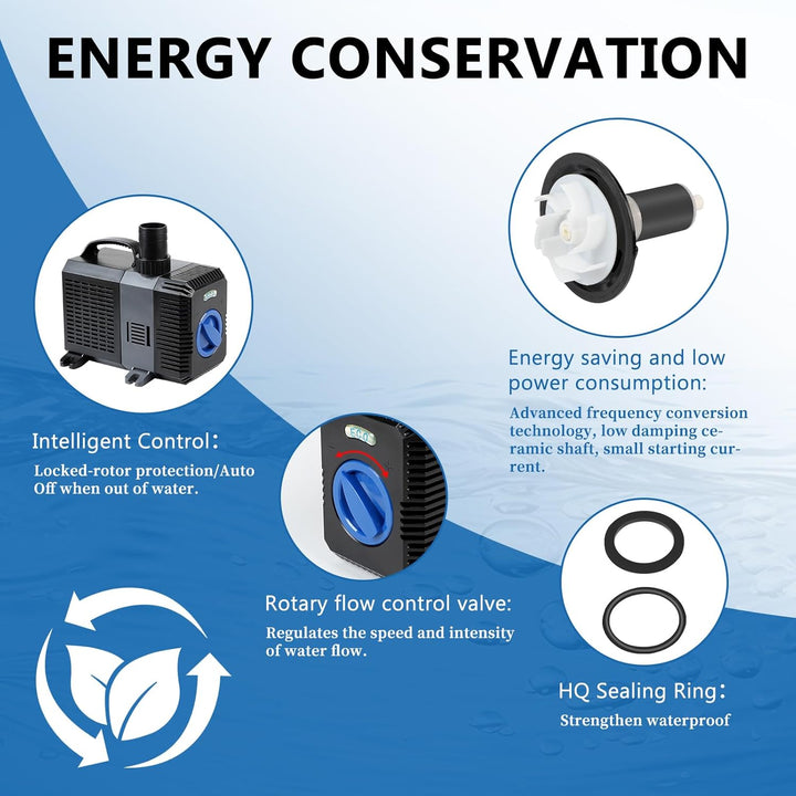 EXLECO Super Eco Teichpumpe Filterpumpe 8000L/H 70Watt Energiespar Wasserpumpe Koiteich Bachlaufpump
