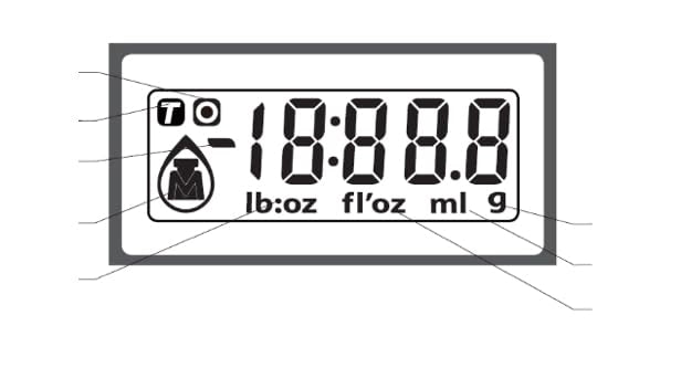 HENDI Digitale Küchenwaage, Haushaltwaage, Für max 5 kg, Präzision auf bis zu 1 gr, Mit eingebautem