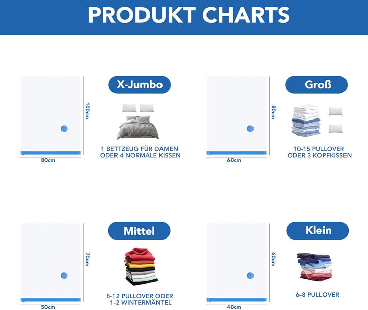 SKERITO 12 Stück Vakuumbeutel Kleidung 3*Kleine 3*Mittel *3*Gross 3*Jumbo Aufbewahrungsbeutel Reise