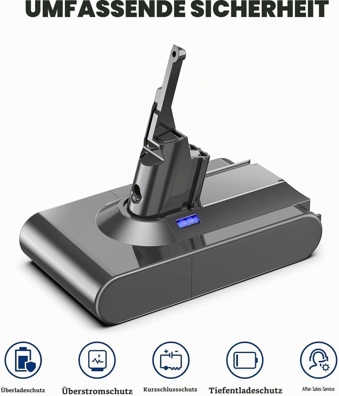 Akku für Dyson V8, Powtree Ersatzakku für Dyson SV10 Kompatibel mit V8 Absolute Animal Fluffy Motörh