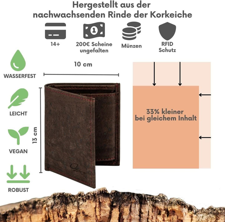 Simaru Kork Geldbeutel Damen &amp; Herren, Geldbörse mit RFID-Schutz, vegan, nachhaltig &amp; langlebig, 5+