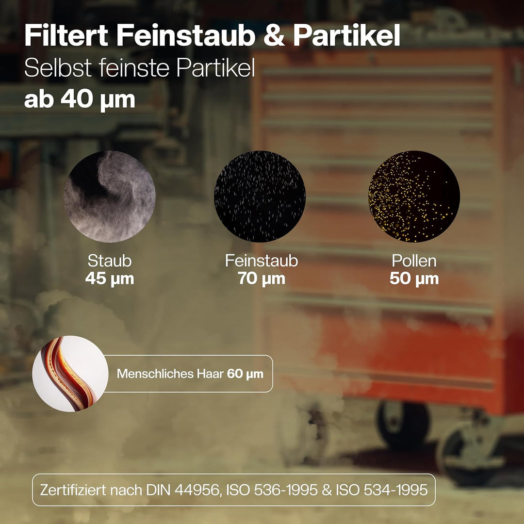 3 Filter für Kärcher Staubsauger [WD4, WD5, WD6 / MV4, MV5, MV6] – 3 Flachfaltenfilter für Allergike