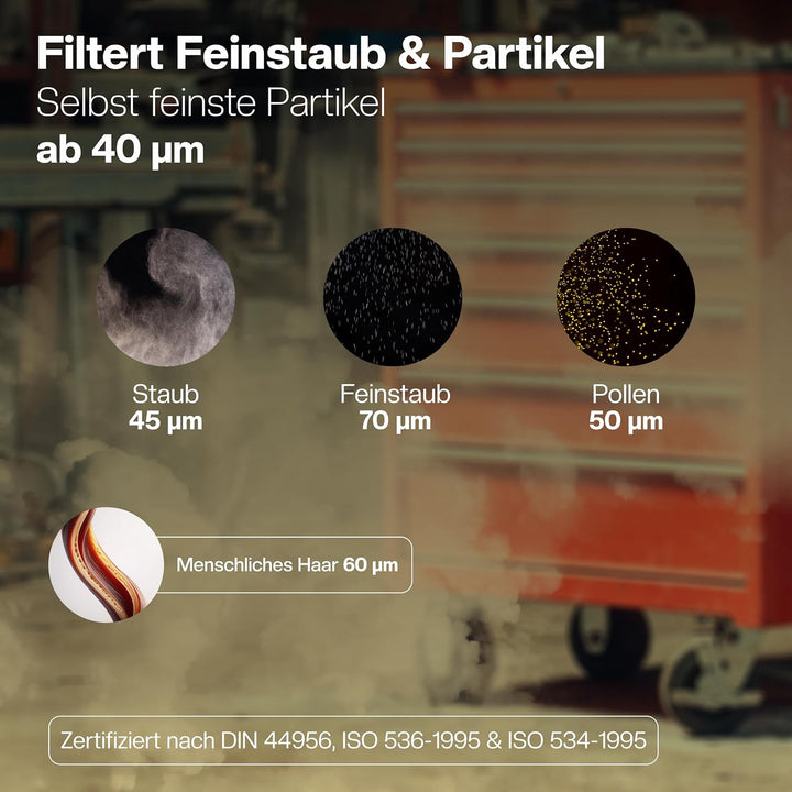 3 Filter für Kärcher Staubsauger [WD4, WD5, WD6 / MV4, MV5, MV6] – 3 Flachfaltenfilter für Allergike