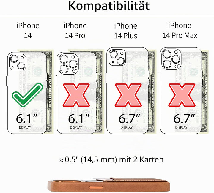 Dockem Echtleder Kartenetui für iPhone 14 mit Kartenfachen und Integrierter Metallplatte zur Magneti