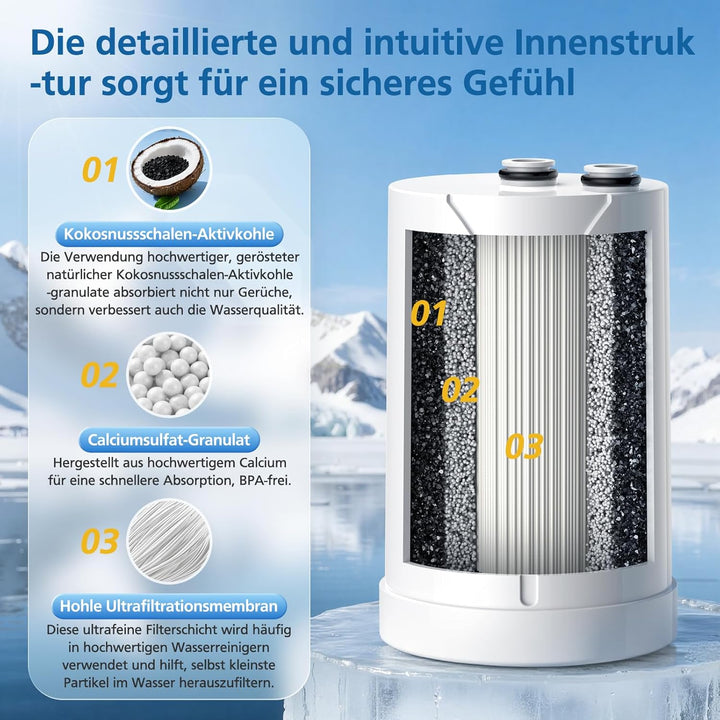 Filterkartusche für Brita On Tap HF/V/V-MF Wasserhahn 600L, Wasserfilter für BRITA On Tap V Filterka