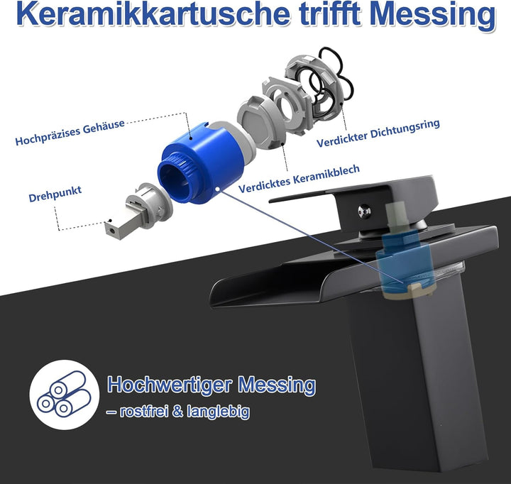 LED Einhebelmischer Waschbecken Wasserhahn, RGB 3 Farbwechsel Armatur mit Temperatursensor, Wasserfa