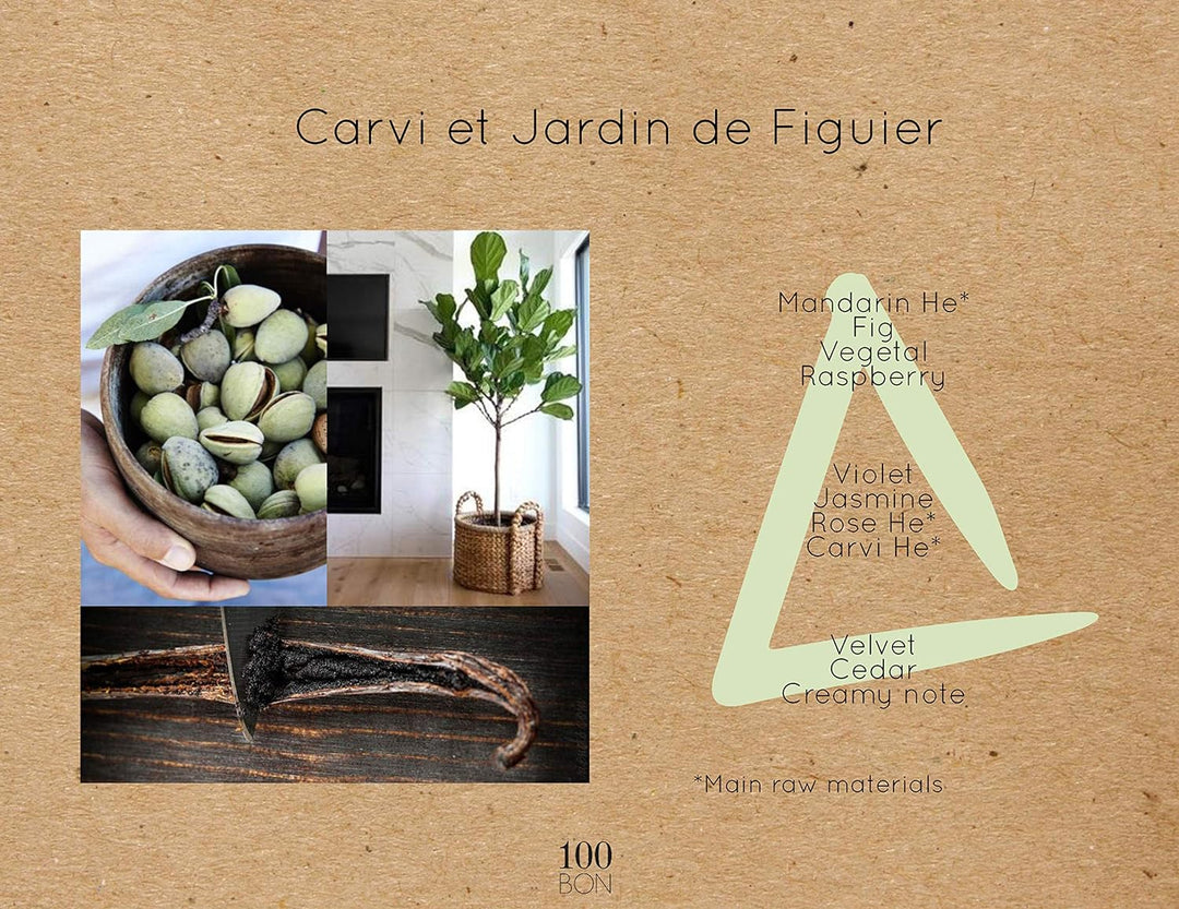 100BON Carvi & Jardin de Figuier, Eau de Parfum