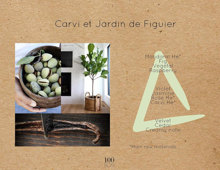 100BON Carvi & Jardin de Figuier, Eau de Parfum