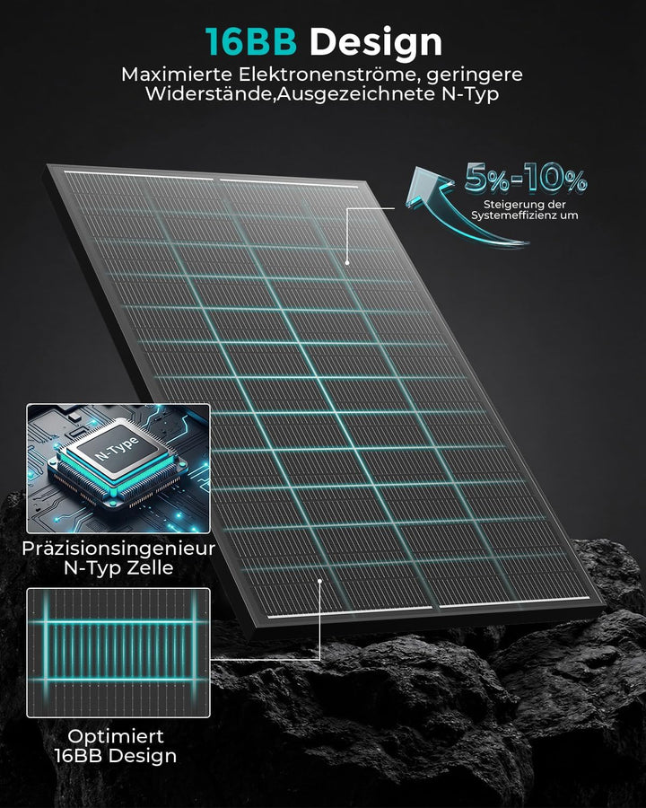 400Watt Solarpanel,2×200W 12V N-Type Solarmodul, 2