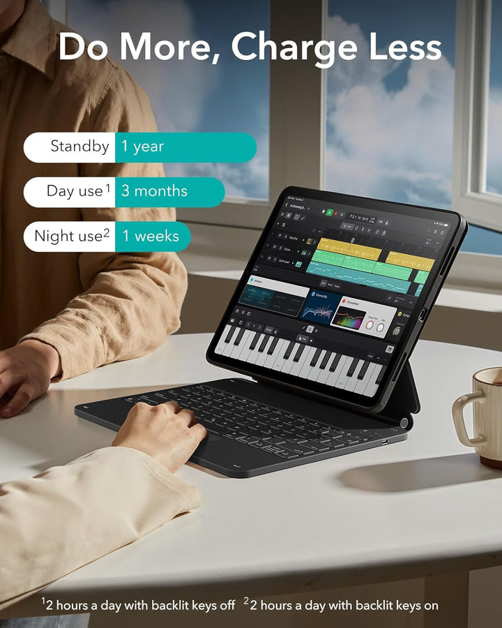 ESR iPad Pro 13 Zoll (M4, 2024) Hülle mit Tastatur, Tastaturhülle mit Einzustellendem Magnetständer,