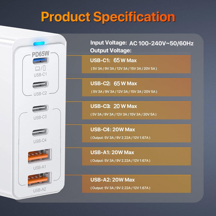 USB C Ladegerät Mehrfach, 165W 6 Port Ladegerät [4USB-C + 2USB-A] 65W Typ C Netzteil, USB C Ladestat
