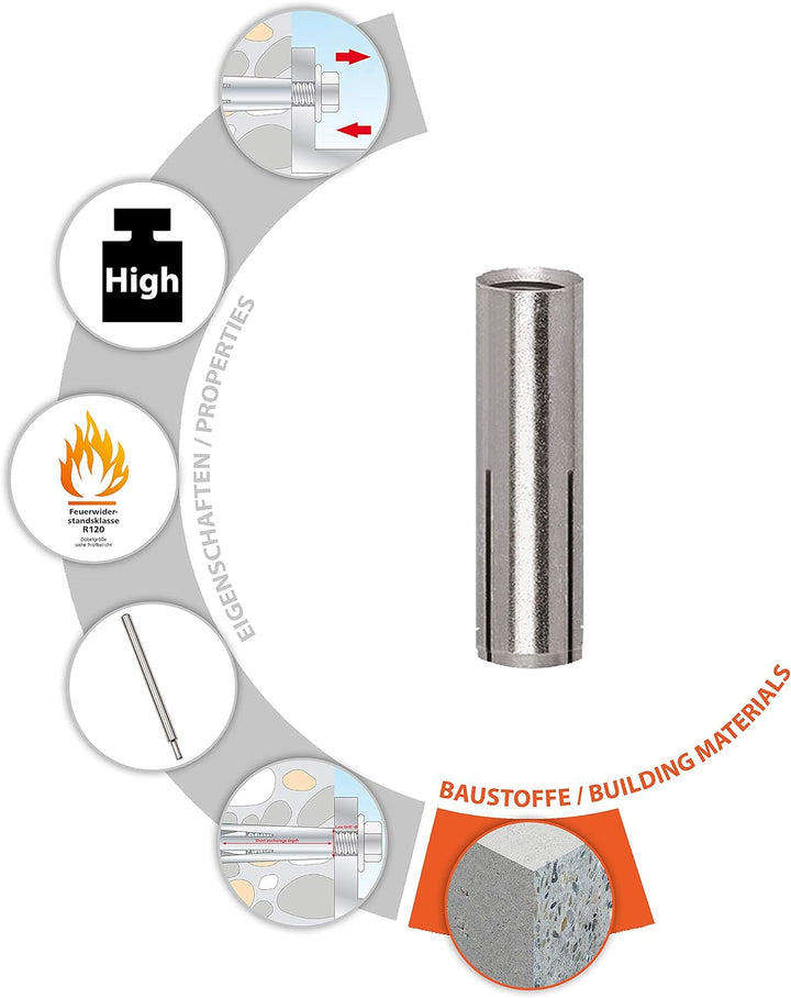 TOX Einschlaganker Impact 16 x 65 mm, 25 Stück, 02910007, 16 x 65 mm