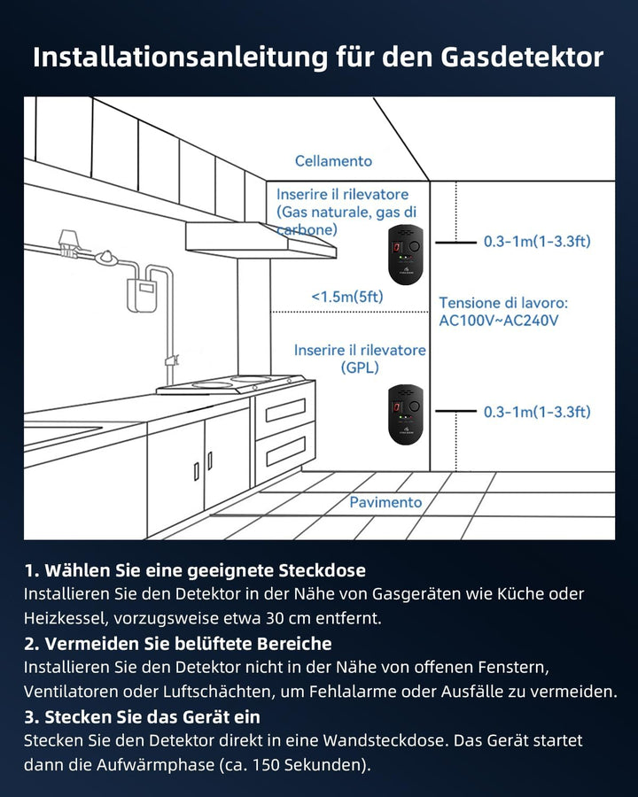 Firlarm Gasmelder, Plug-in Gaswarner mit LED Digitalanzeige und 85dB Alarm, Portable Methan Propan B